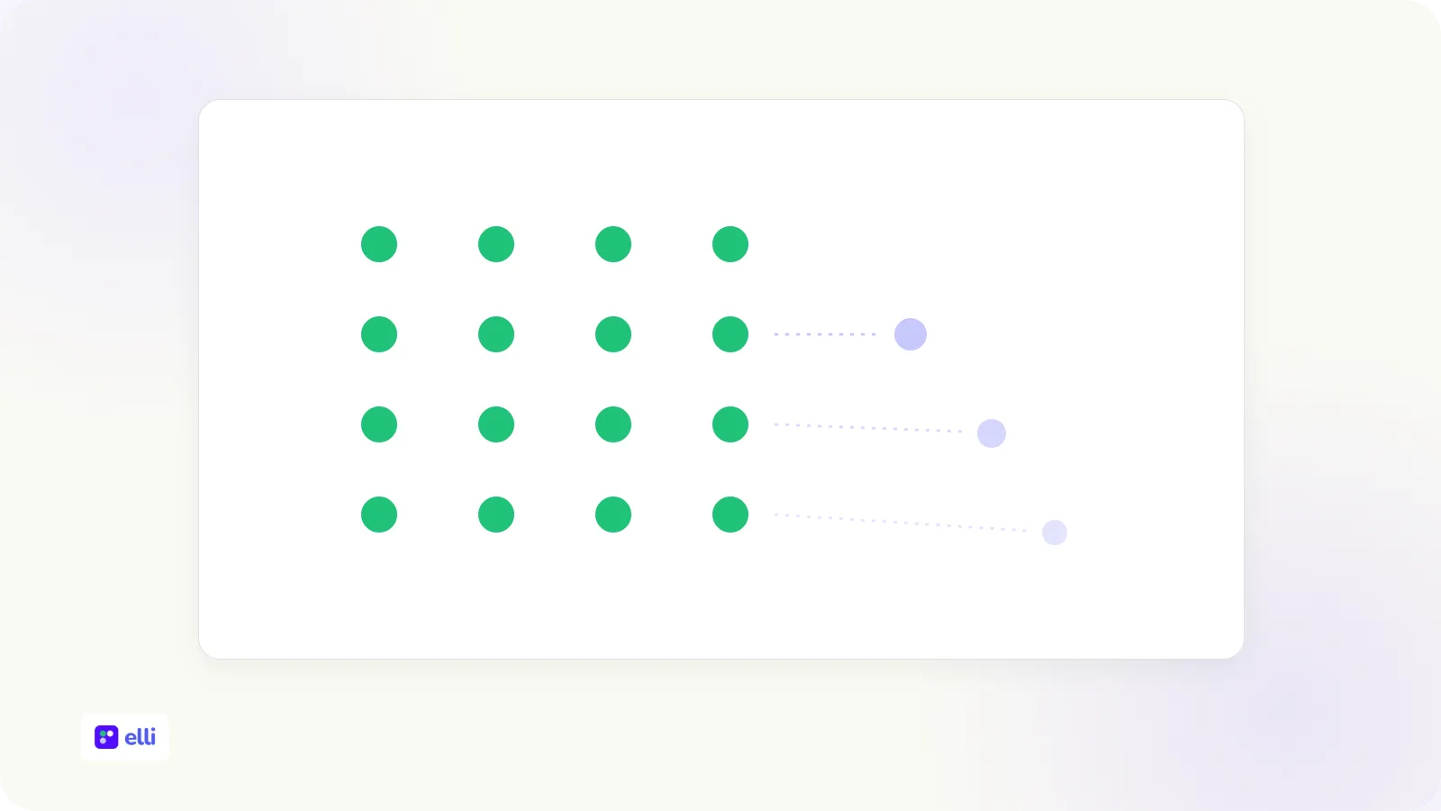 Reducing employee turnover: from signals to targeted actions
